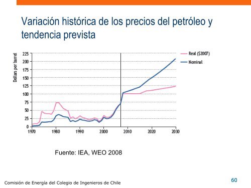 Presentacion-Eficiencia-Energetica