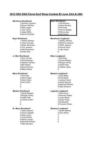 2012 SSC-ESA Parrot Surf Shop Contest #3 June 23rd & 24th