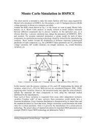 Monte Carlo Simulation in HSPICE