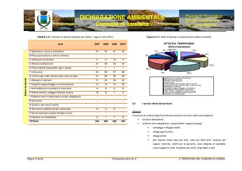 DICHIARAZIONE AMBIENTALE COMUNE DI LUSIANA