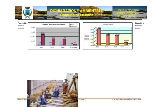 DICHIARAZIONE AMBIENTALE COMUNE DI LUSIANA