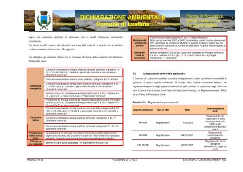 DICHIARAZIONE AMBIENTALE COMUNE DI LUSIANA