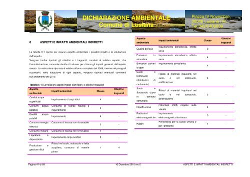 DICHIARAZIONE AMBIENTALE COMUNE DI LUSIANA