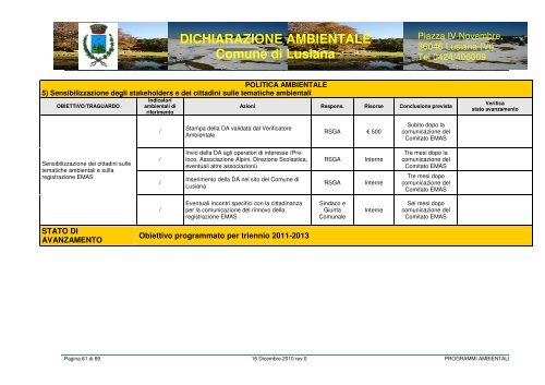 DICHIARAZIONE AMBIENTALE COMUNE DI LUSIANA