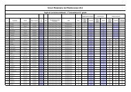 Giochi Matematici del Mediterraneo 2013