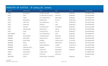 MINISTRY OF JUSTICE - JP Listing (St. James)