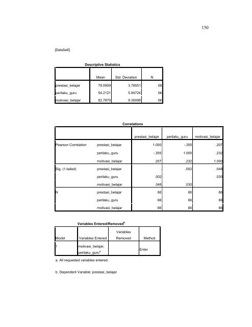 Lampiran 1 - Digilib UIN Malang