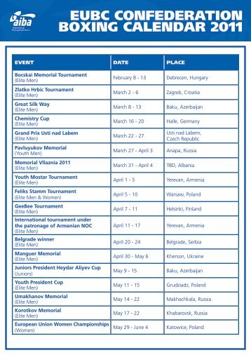 eubc confederation boxing calendar 2011 - AIBA