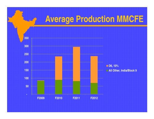 Presentation - Niko Resources