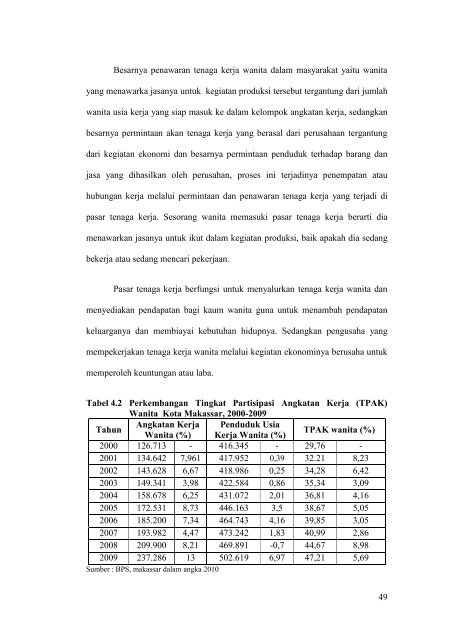 FAKULTAS EKONOMI UNIVERSITAS HASANUDDIN MAKASSAR ...