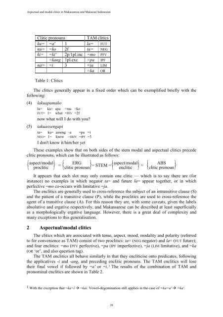 Aspectual and modal clitics in Makassarese and Makassar Indonesian