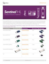 Hardware Protection. Redefined. - SafeNet