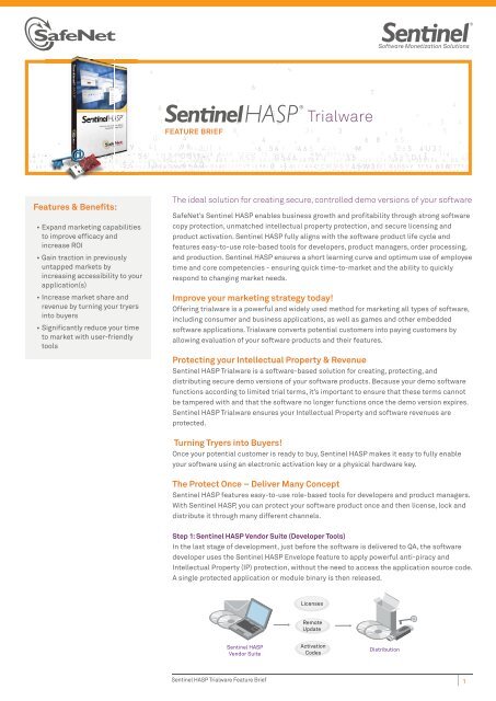 Sentinel HASP Trialware.pdf - Bangkok Systems & Software