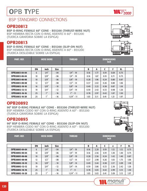 FLUID CONNECTORS