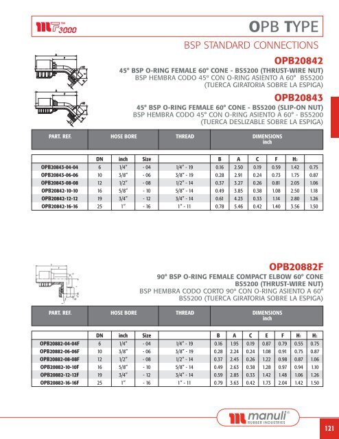 FLUID CONNECTORS