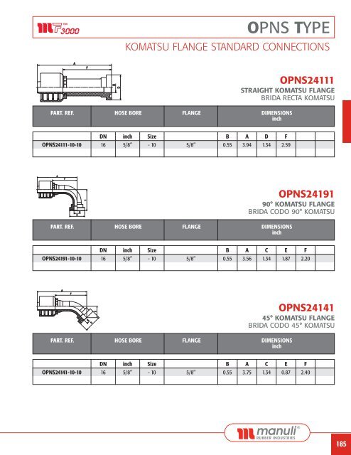 FLUID CONNECTORS