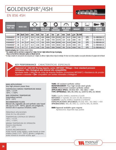 FLUID CONNECTORS