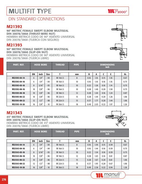 FLUID CONNECTORS