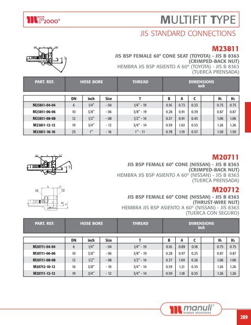 FLUID CONNECTORS