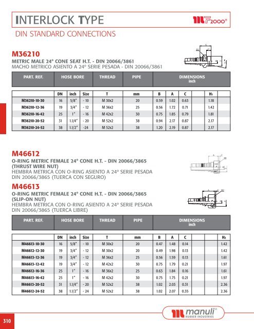 FLUID CONNECTORS