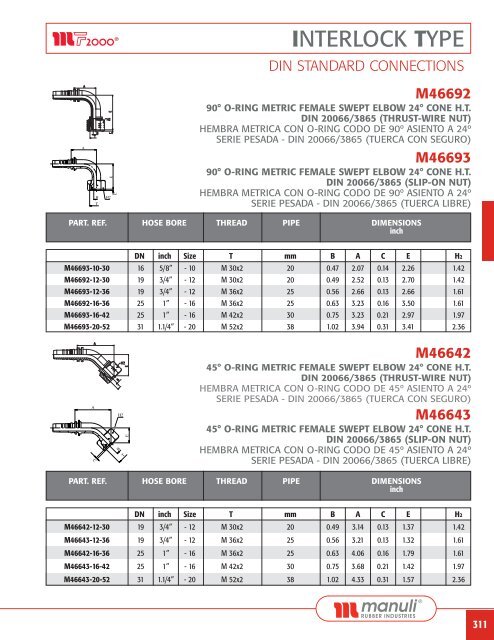 FLUID CONNECTORS