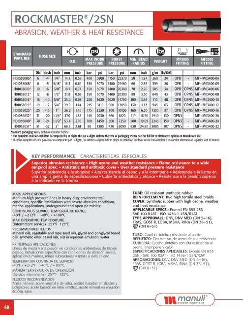 FLUID CONNECTORS