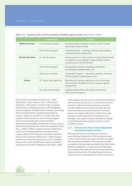 Housing and Support Program (HASP): Final Evaluation Report