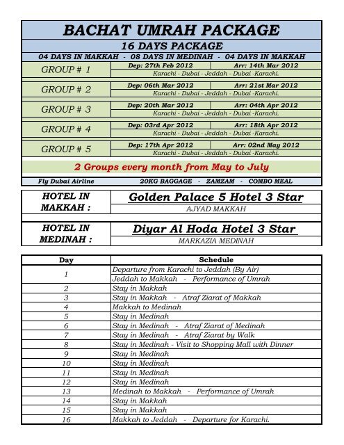 BACHAT UMRAH PACKAGE - Air Guide - Hajj - Umrah