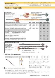 Trommelbau – Percussion - Trümmali Werner