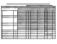 Approved Haj Packages 1433_2012_pdf