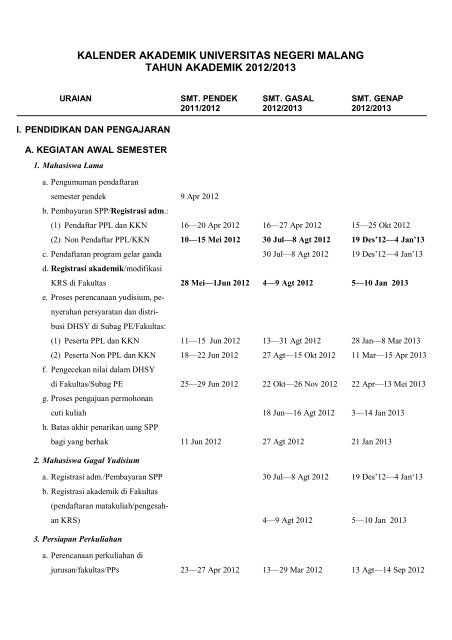 Kalender Akademik UM 2012-2013 - Universitas Negeri Malang