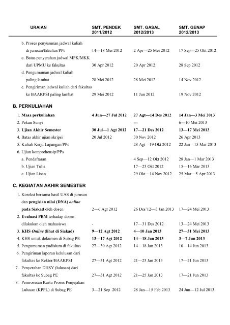 Kalender Akademik UM 2012-2013 - Universitas Negeri Malang
