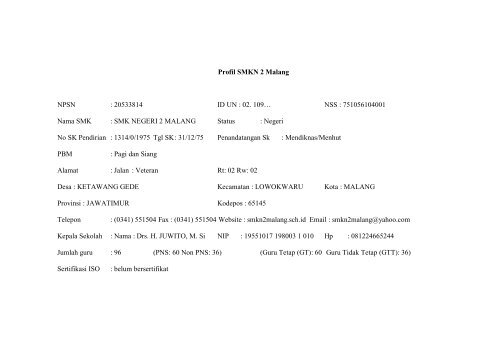 Profil SMKN 2 Malang NPSN - Digilib UIN Malang