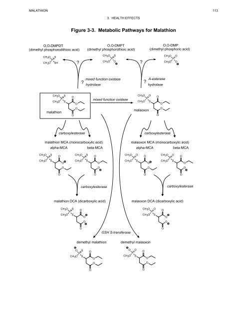 toxicological profile for malathion - Agency for Toxic Substances and ...