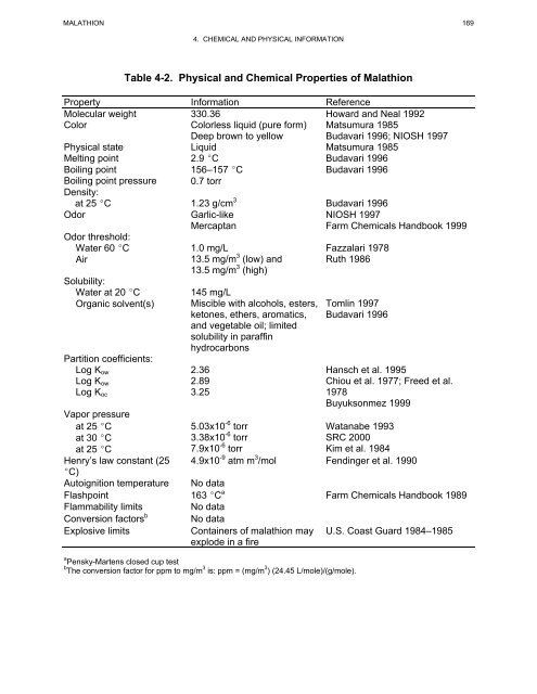 toxicological profile for malathion - Agency for Toxic Substances and ...