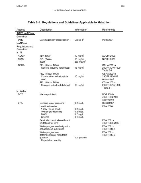 toxicological profile for malathion - Agency for Toxic Substances and ...