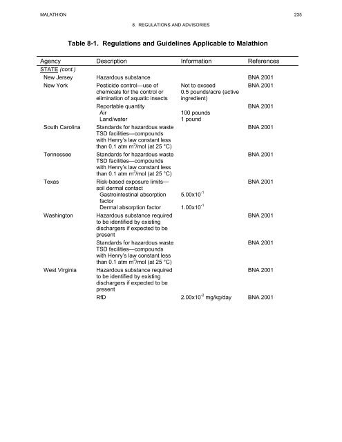 toxicological profile for malathion - Agency for Toxic Substances and ...