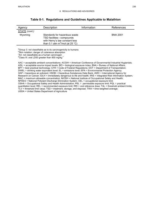 toxicological profile for malathion - Agency for Toxic Substances and ...