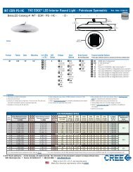 LED INTRIOR ROUND LIGHT SPECIFICATION SHEET - Cree, Inc.