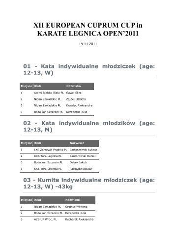XII EUROPEAN CUPRUM CUP in KARATE LEGNICA OPEN'2011