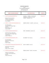 Contract Number PH Last Name PH First Name PH MI Payee's ...