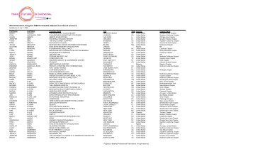 World Education Congress 2008 Permissible Attendee List. Not all ...