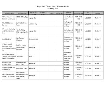 Registered Contractors / Subcontractors - DOLE