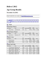 Believe! 2012 Age Group Results - Running Blog