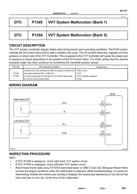 DTC P1349 VVT System Malfunction Bank 1 DTC JustAnswer