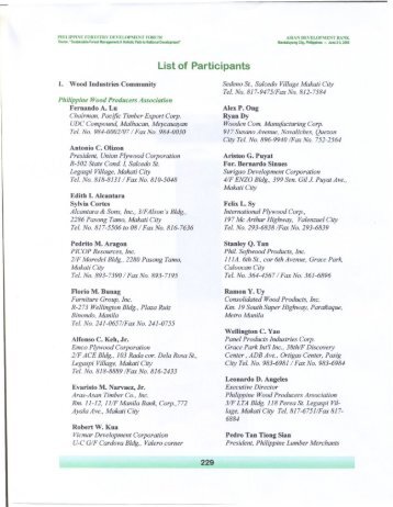 List of Participants - PHILIPPINE FORESTRY DEVELOPMENT FORUM