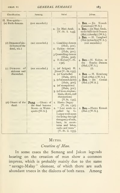 Pagan races of the Malay Peninsula - Sabrizain.org