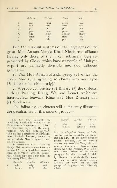 Pagan races of the Malay Peninsula - Sabrizain.org