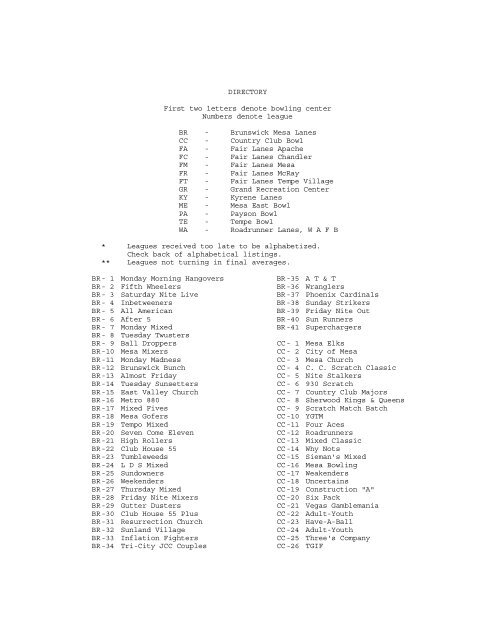 DIRECTORY First two letters denote bowling center Numbers ...