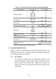 New Legaspi Airport Draft FS - PPP Center